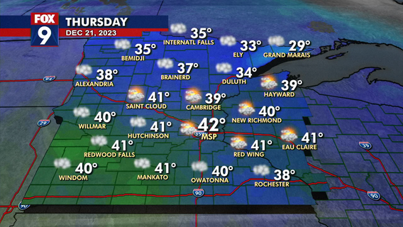 Minnesota weather: Winter solstice begins with well above average warmth