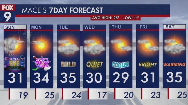 Minnesota weather: A snowy start to New Year's Eve