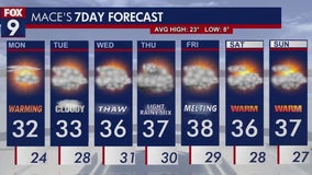 Minnesota weather: Temperatures start to warm up going into the week