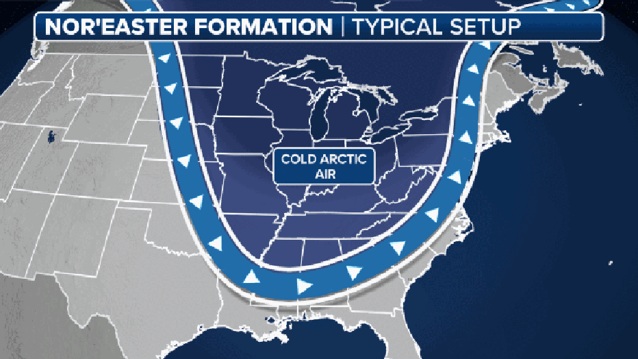 Noreaster-Formation.gif