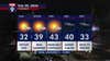 Minnesota weather: Back into a freeze-thaw cycle as we say goodbye to the snowpack this week