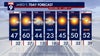 Minnesota weather: Mild and pleasant Sunday, near record warmth ahead