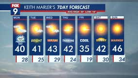 Minnesota weather: A freeze and thaw cycle for most of the week