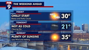 Minnesota weather: Blustery and chilly Saturday but warming up over the weekend