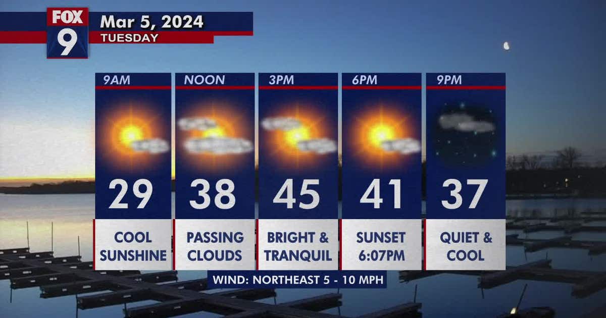 Minnesota weather: Brighter, tranquil and seasonably mild for Tuesday ...