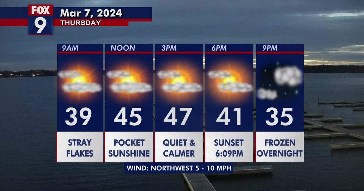 Minnesota weather: Cold front stalls in the metro Thursday leading to ...