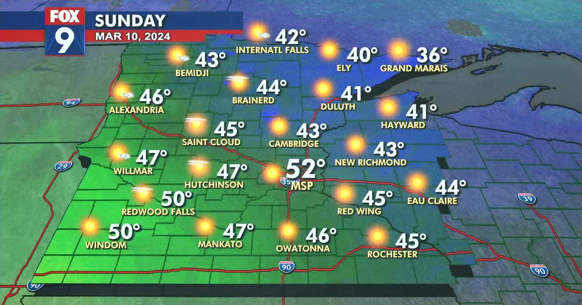 Minnesota weather: Sunny and mild Sunday, possible record warmth Monday ...
