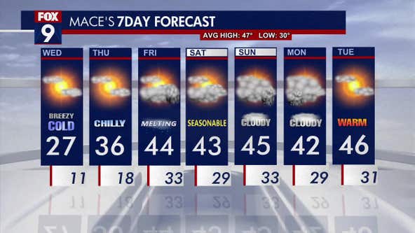 Minnesota weather: Hard freeze for Wednesday, returning closer to seasonable later this week
