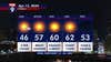 Minnesota weather: Another sunny, seasonable day Friday before our big weekend warmth