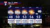 Minnesota weather: Showers linger Wednesday morning, brighter and breezy afternoon