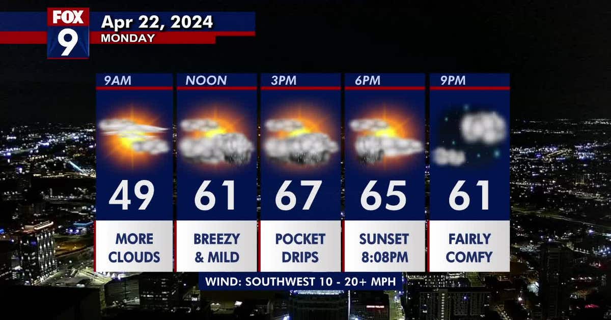 Minnesota weather: Warmer breezy Monday with a few scattered light ...
