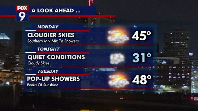 Minnesota weather: Rainy mix in southern MN, sprinkles possible in Twin Cities for Monday