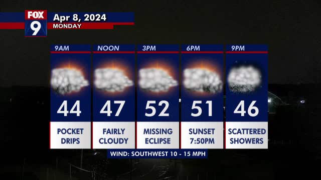 Minnesota weather: Cloudy and seasonable Monday as showers likely bookend the day