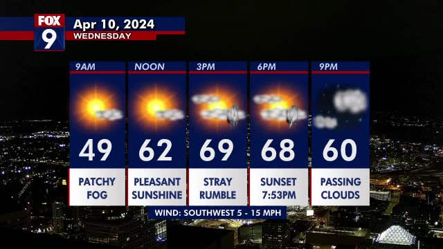 Minnesota weather: A wonderfully mild Wednesday, afternoon stray rumble possible