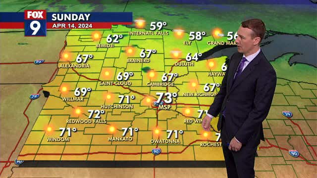 MN weather: Warm Sunday before rain returns