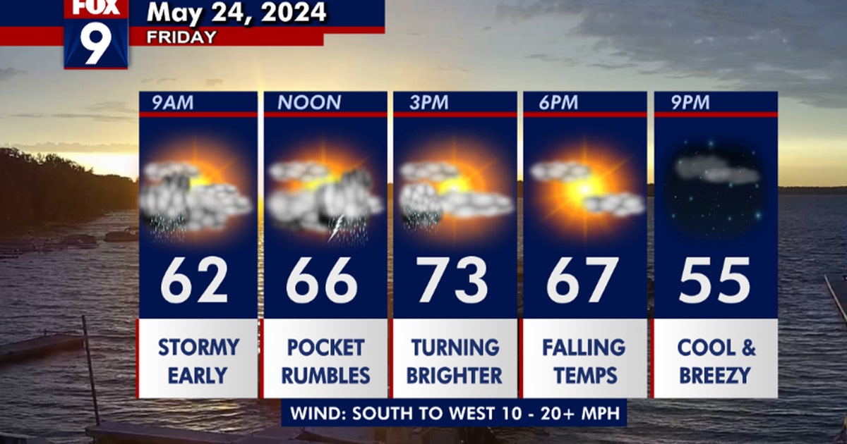 Minnesota weather: Rumbles early, breezy and fairly seasonable Friday ...