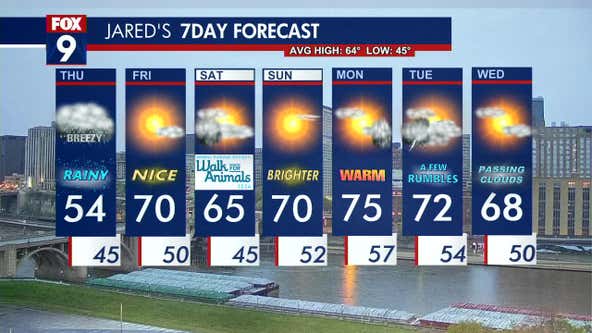 Minnesota weather: Wet and cool Thursday ahead of warmer Friday