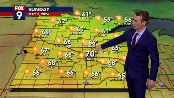 Minnesota weather: Warm temperatures start the workweek