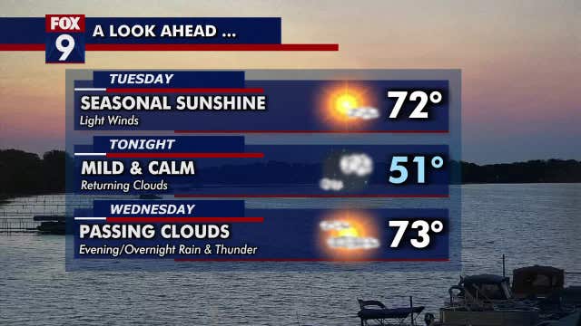 Minnesota weather: Hazy sunshine Tuesday, late-day rain Wednesday
