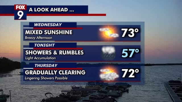Minnesota weather: Late day showers and rumbles for Wednesday