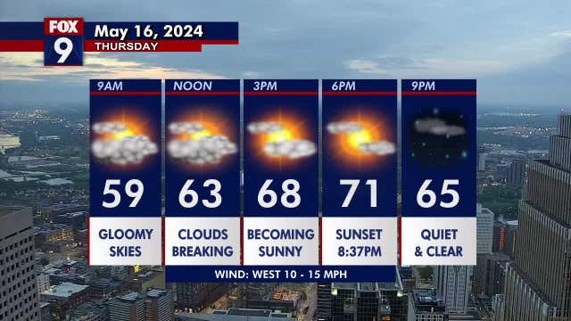 Minnesota weather: Clouds slowly clear for dry, seasonable Thursday
