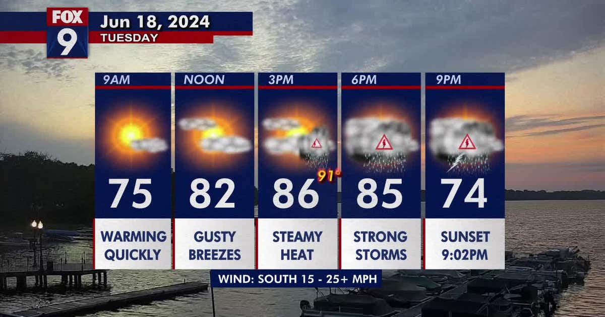 Minnesota weather: Very warm and humid, more late day storms Tuesday ...