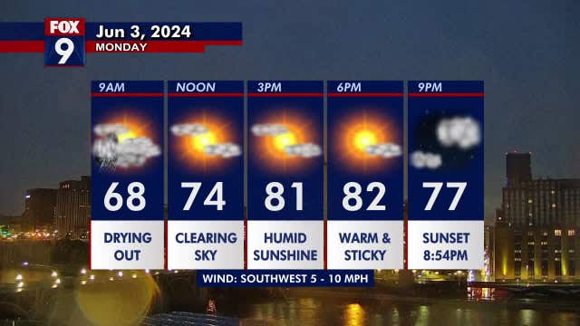 Minnesota weather: Rain exits early Monday; warm and humid afternoon