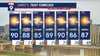 Minnesota weather: Hot, humid and breezy weekend ahead