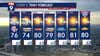 Minnesota weather: Occasional storms with heavy rain possible July 4th