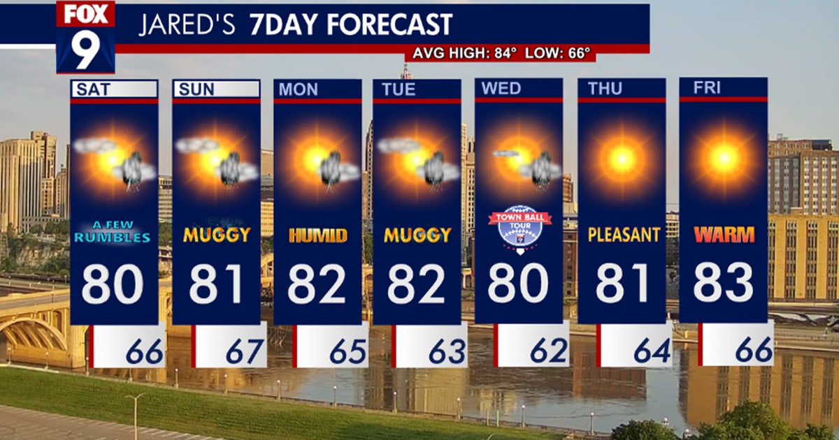 Minnesota weather: A touch humid with a few rumbles this weekend | FOX ...