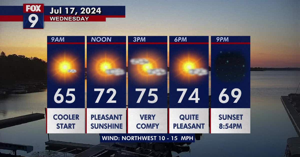 Minnesota weather: A stunningly comfortable and bright Wednesday | FOX ...