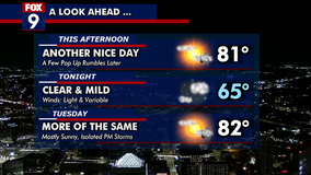 Minnesota weather: Mild Monday with warming trend ahead