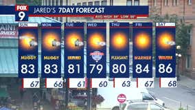 Minnesota weather: 'Typical' July weather continues