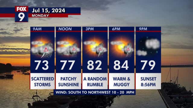 Minnesota weather: Warm and muggy day, possible storms early Monday