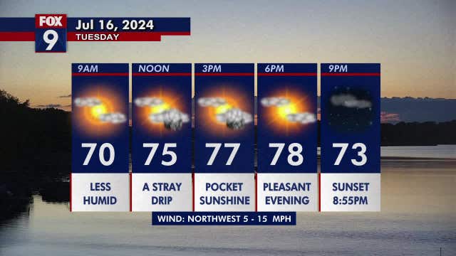 Minnesota weather: More comfortable Tuesday with a stray shower possible