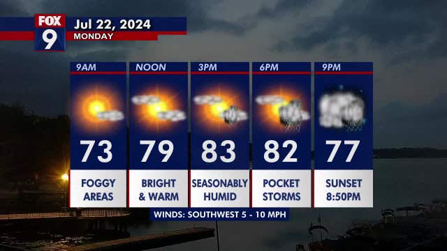 Minnesota weather: Warm, humid Monday with pocket late day storms