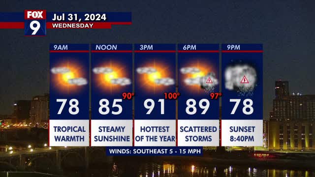 Minnesota weather: Tropical heat, strong storms possible Wednesday