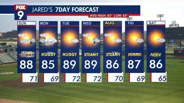 Minnesota weather: Rain and storms Sunday evening and overnight