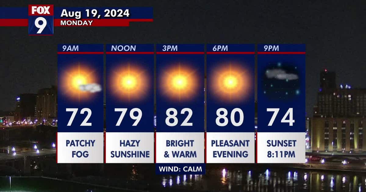 Minnesota weather: Pleasant warmth with hazy sunshine on Monday | FOX 9 ...