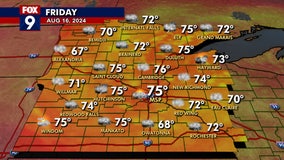 Minnesota weather: Patchy showers Friday ahead of a milder weekend