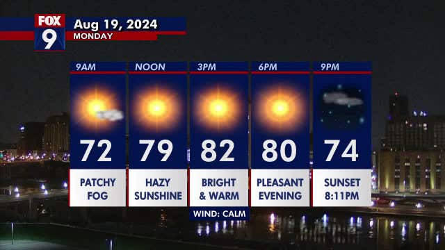 Minnesota weather: Pleasant warmth with hazy sunshine on Monday