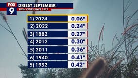 Minnesota weather: A very warm and dry September