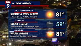 Minnesota weather: Very warm start to the week