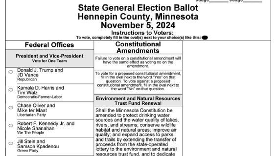 What's on my ballot in MN: Important races, ballot questions