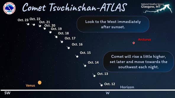 Rare comet lights up the sky, won't return for 80,000 years