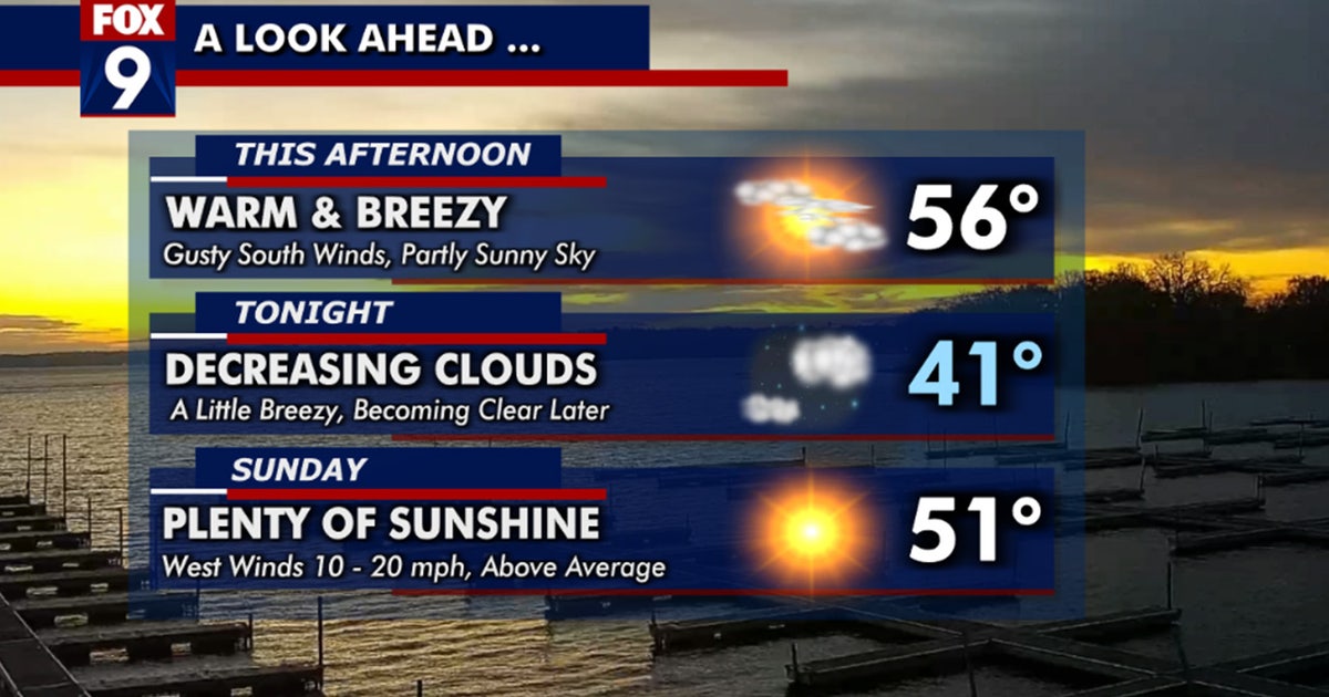 Minnesota weather: Breezy and warmer weekend ahead | FOX 9 Minneapolis ...