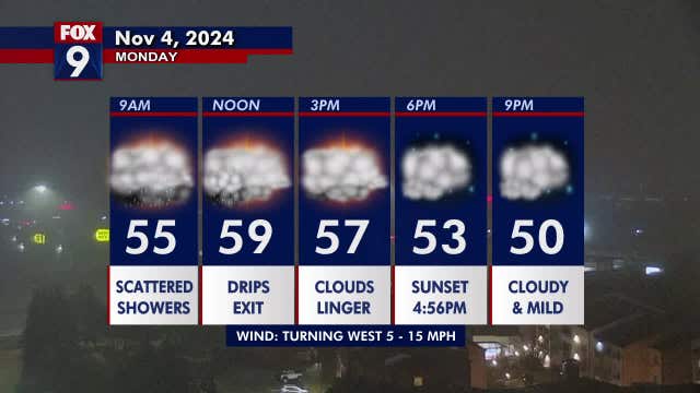 Minnesota weather: Mild with morning rain on Monday