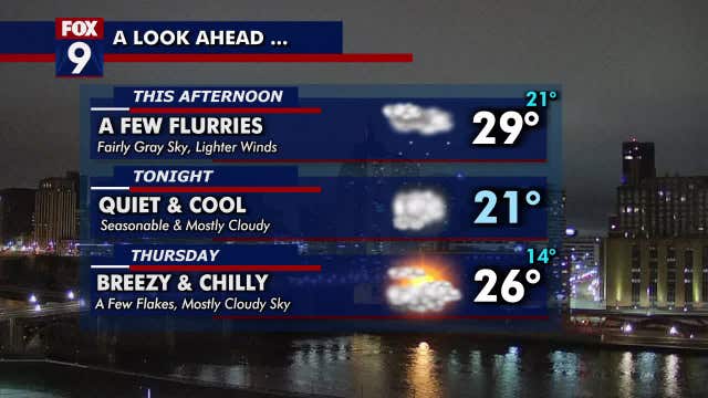 Minnesota weather: Few flurries Wednesday; breezy and chilly for Thanksgiving