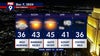 Minnesota weather: Warm weekend ahead, cold again next week