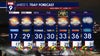 Minnesota weather: Chilly Saturday, mild and warmer weather ahead